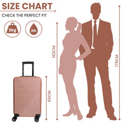 Miami Hardshell Luggage