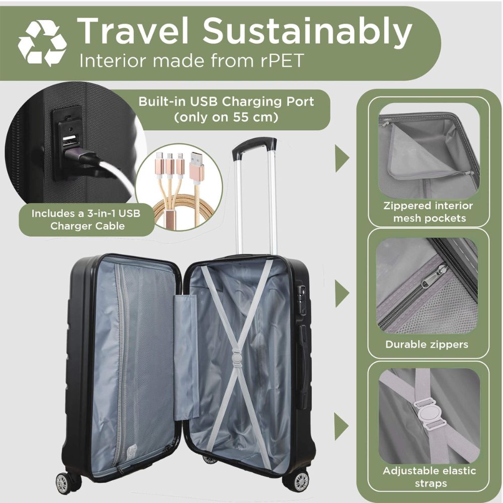 Milan Hardshell Luggage