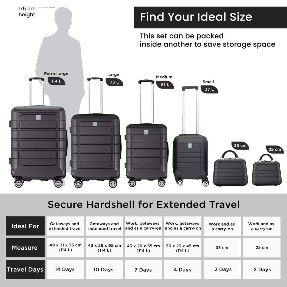 Milan Hardshell Luggage
