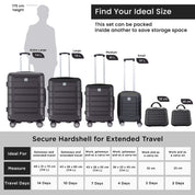 Milan Hardshell Luggage
