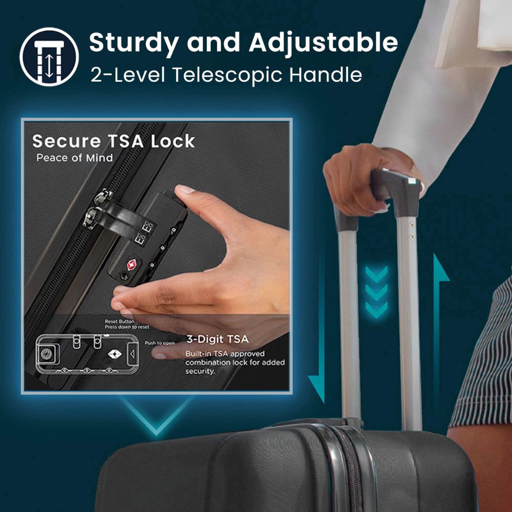 Paris Hardshell Luggage
