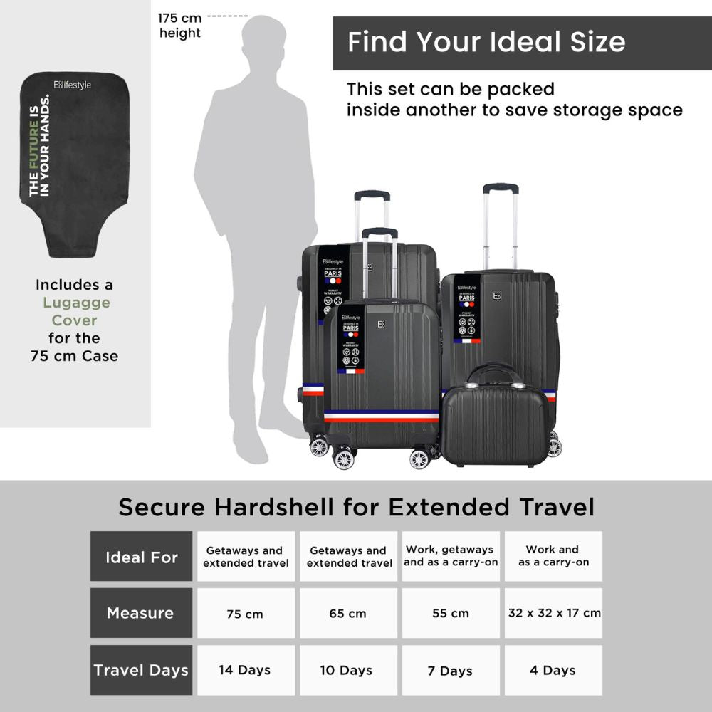 Paris Hardshell Luggage