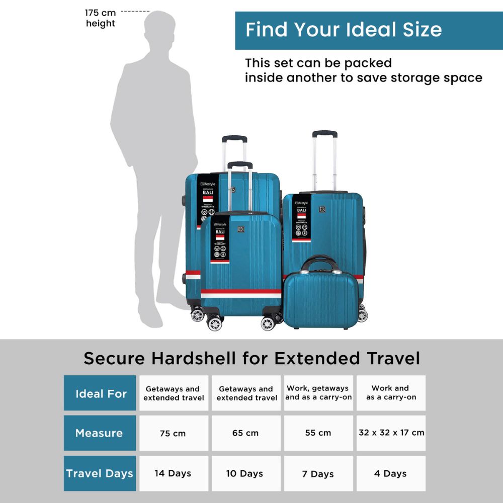 Bali Hardshell Luggage