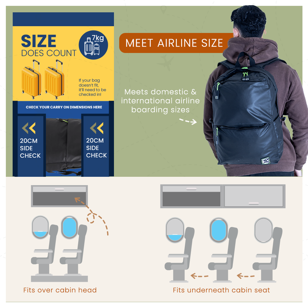 Eco Sustainable Backpack