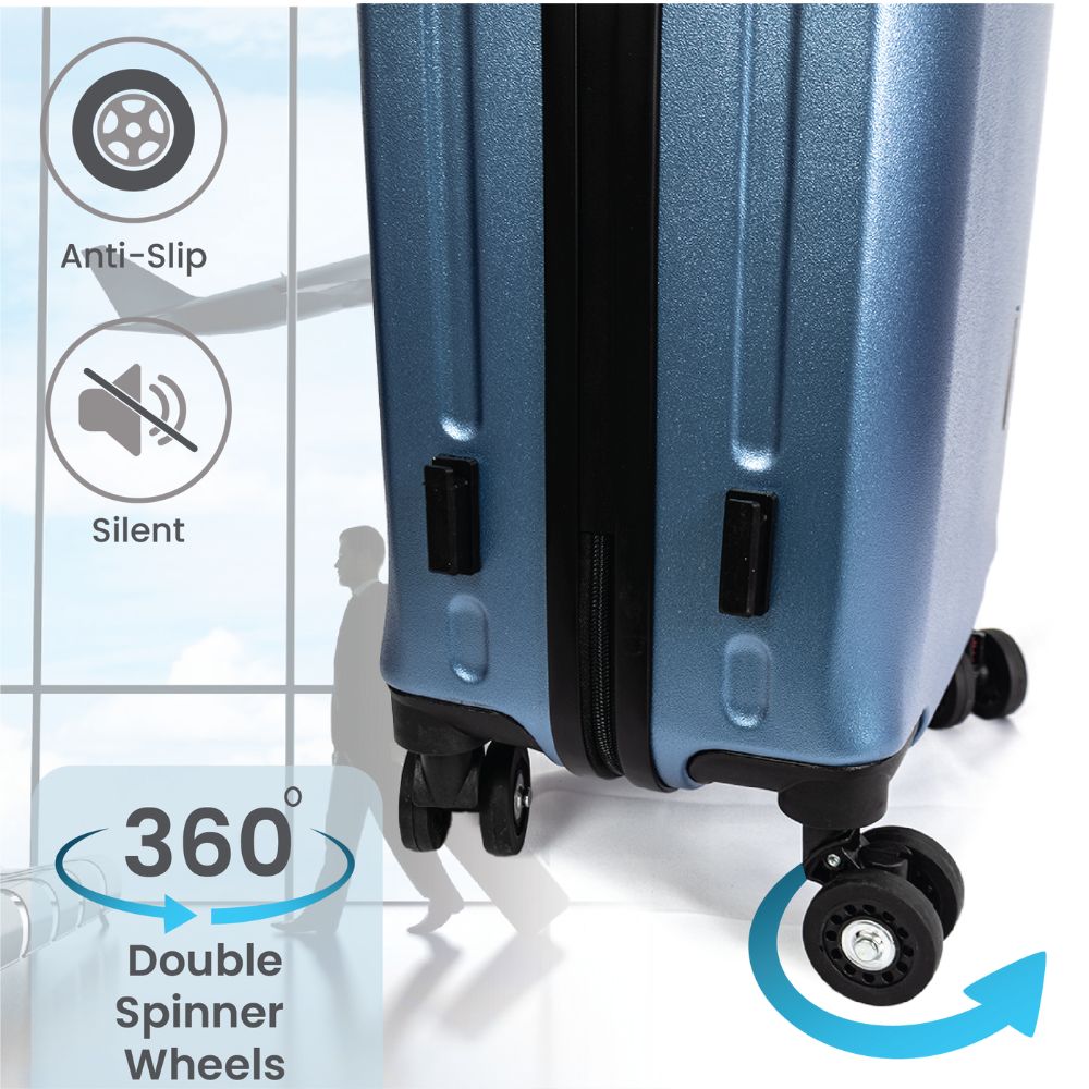 Sydney Hardshell Luggage