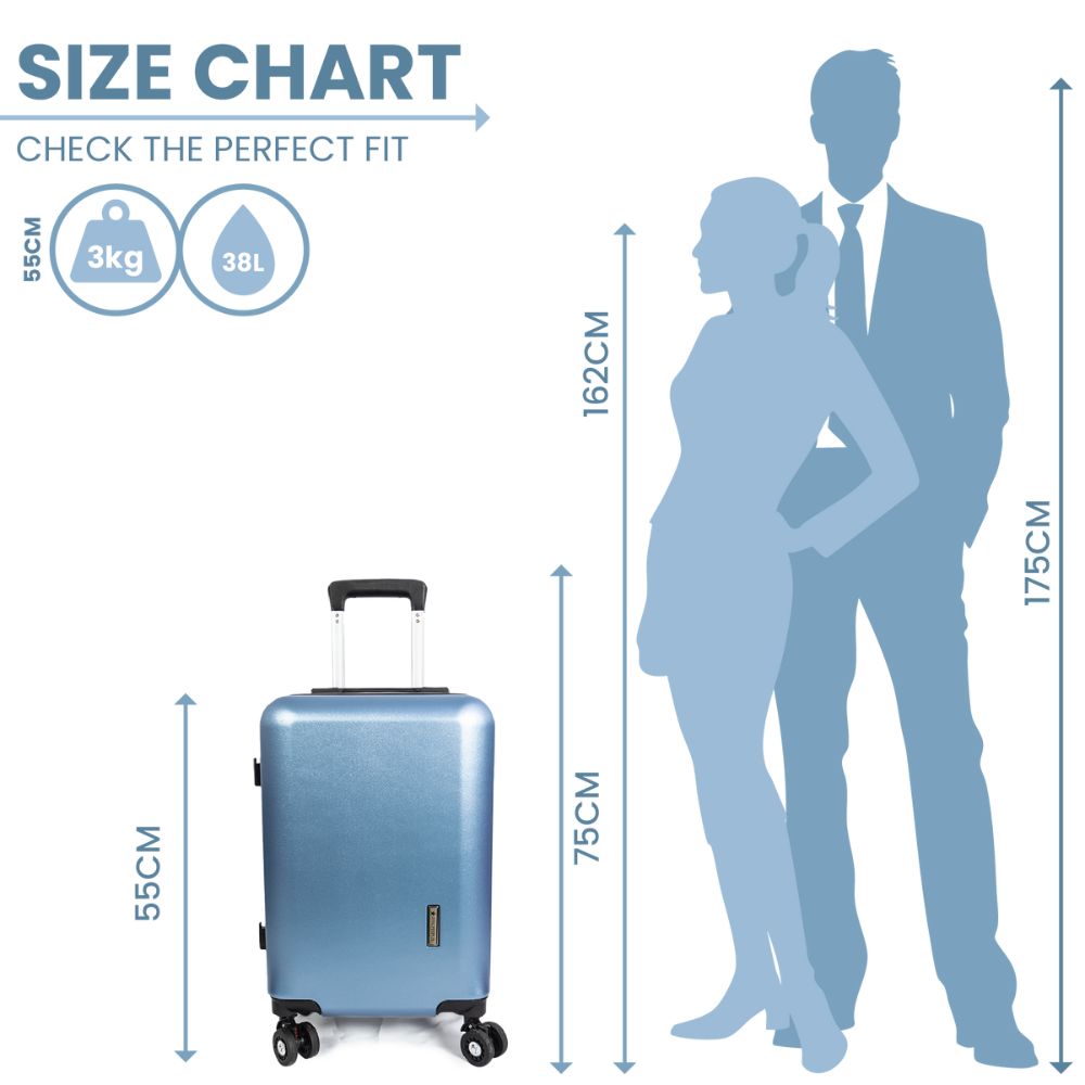 Sydney Hardshell Luggage