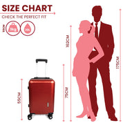 Sydney Hardshell Luggage