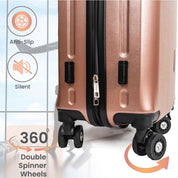Sydney Hardshell Luggage