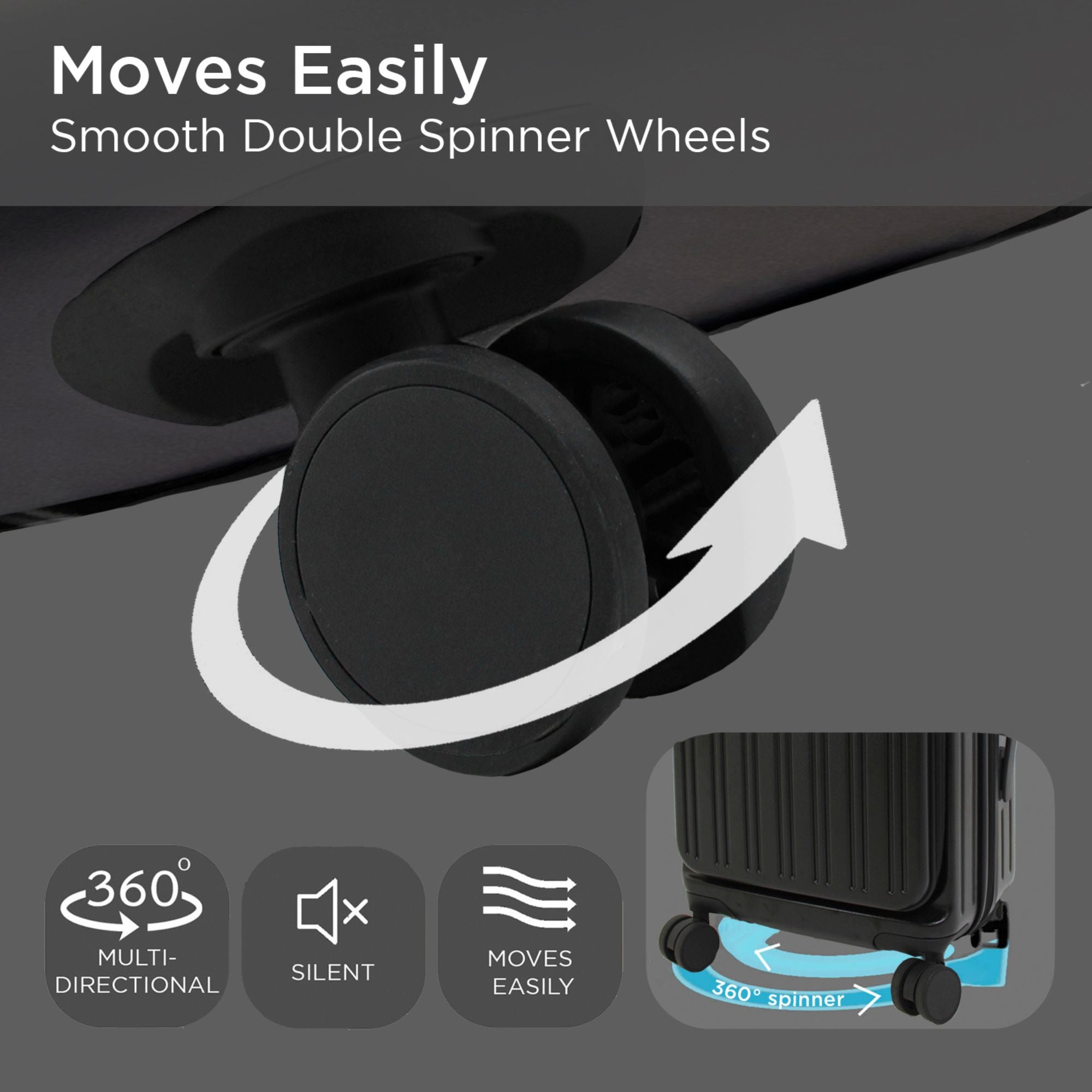 Feature image showcasing the Seattle luggage’s 360° spinner wheels, emphasizing their multidirectional mobility, smooth roll, and stable design—crafted for effortless navigation and modern travel ease
