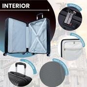 Madrid Hardshell Luggage