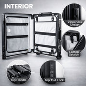 London Hardshell Luggage